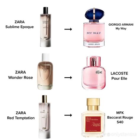 tuberose zara dupe|Zara Perfume Dupes For Women 2024 – The Ultimate。